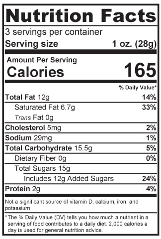 Nutritional Facts Calabaza
