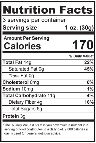 Nutritional Facts Holy Mole