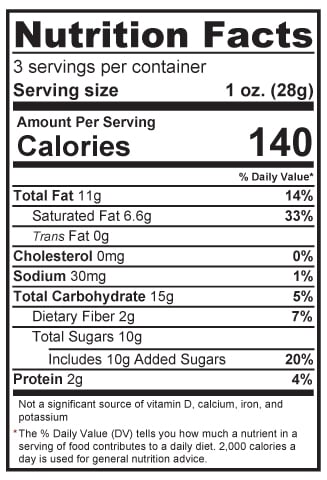 Nutritional Facts Salty Señorita