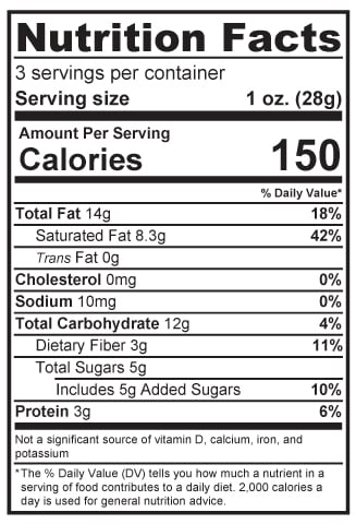 Nutritional Facts Smokey Joe